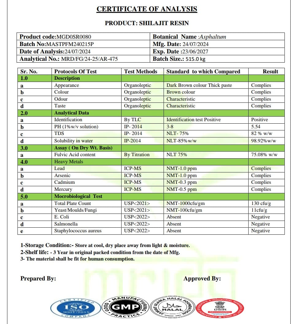 Certificate of Analysis for Shilajit Resin with various test results and standards.