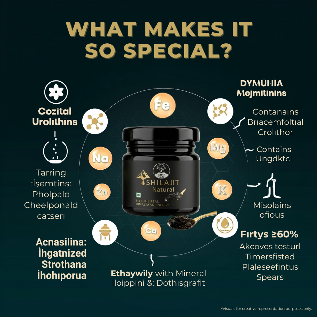 Pure Himalayan Shilajit Resin 20g | Lab Tested | Natural Energy & Stamina Booster | Ayurvedic Supplement